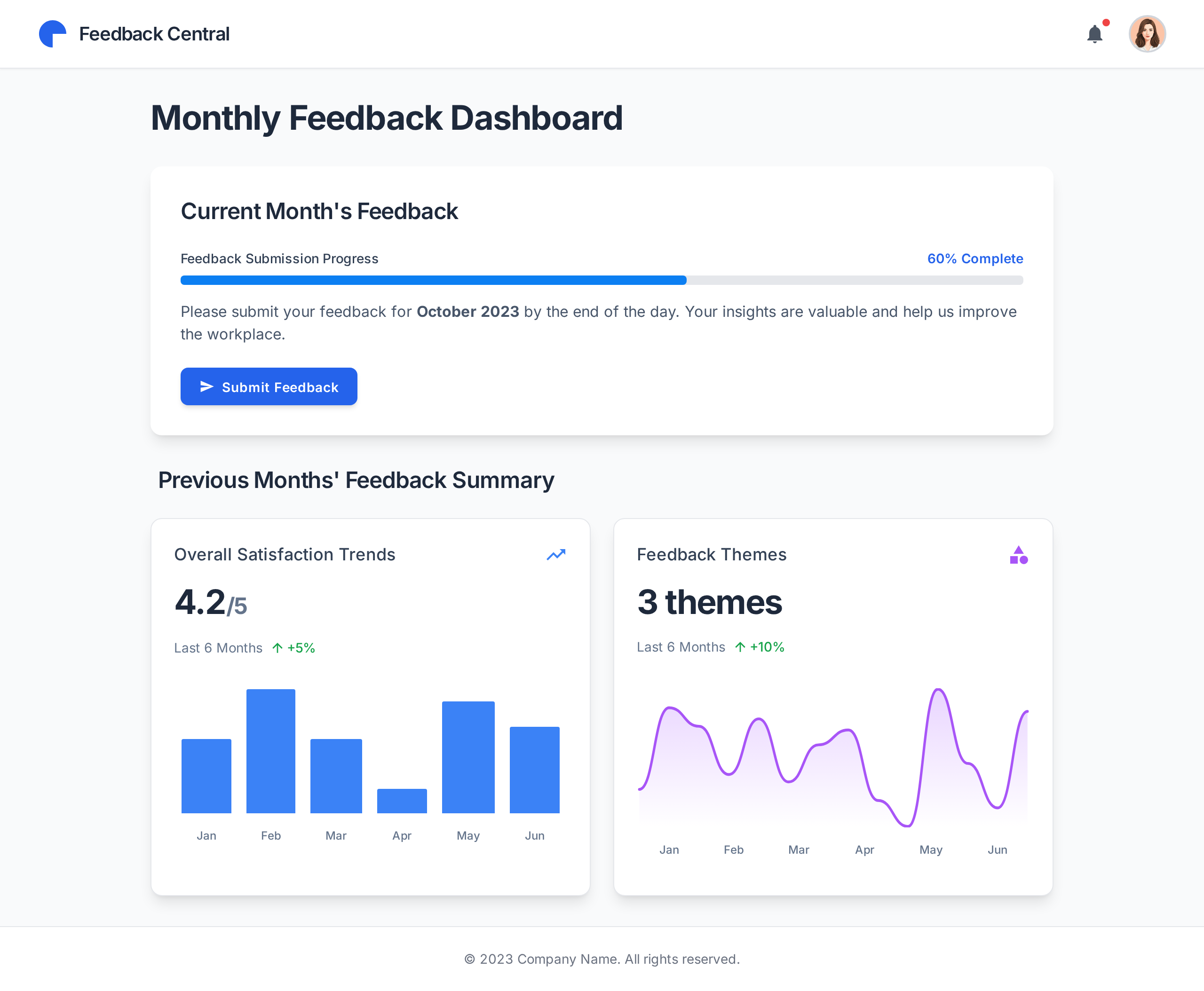 Employee Feedback Dashboard